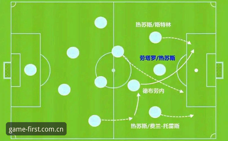 阿根廷锋线轮换数据解读：梅西缺阵下的效率值深度分析