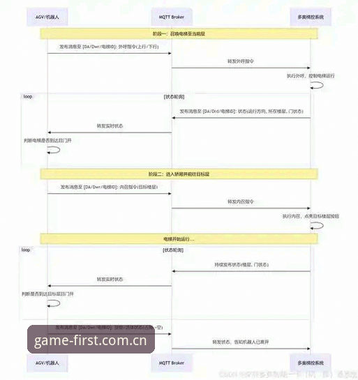 爱游戏game first官网iOS版 iOS端爱游戏Game First官网实用指南:从下载到赛事实时追踪的全流程解析