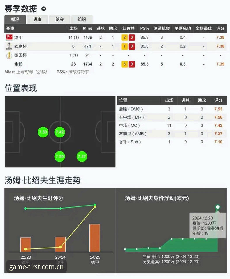爱游戏SPORT赛事数据对比 揭秘爱游戏SPORT赛事数据对比:一个熬夜看球者的真实体验