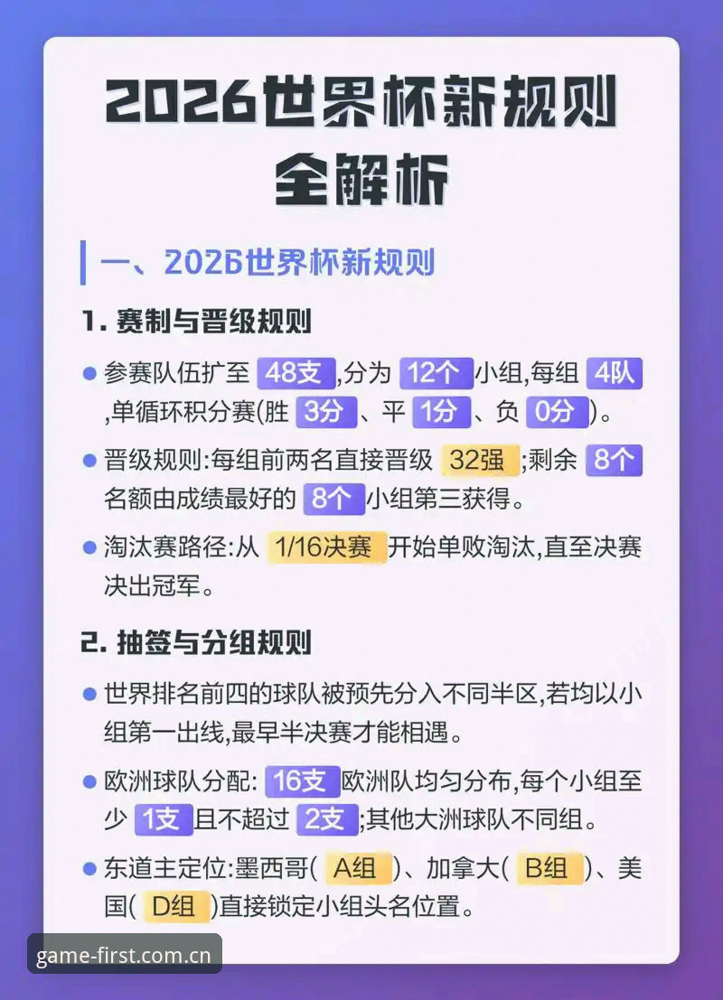 aiyouxi APP中国版安装教程 世界杯裁判新规详解